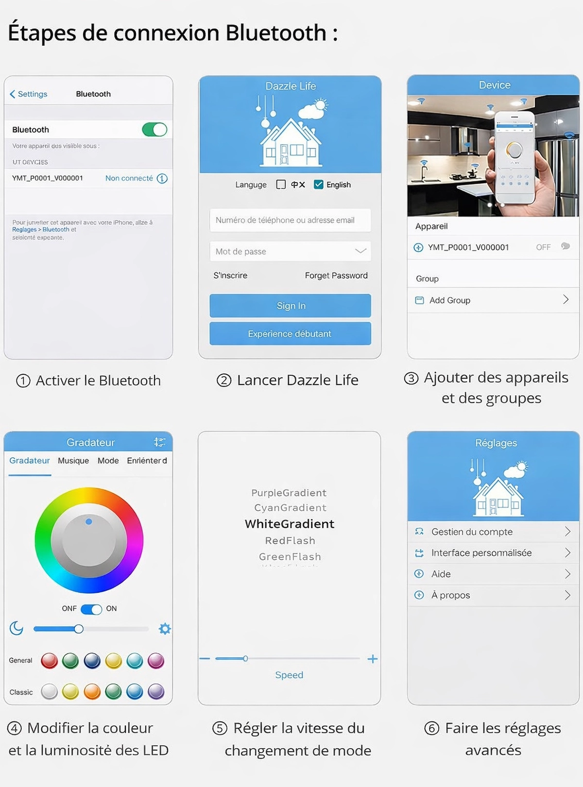 Détail ciel de pluie connecté Oslo LED chrome